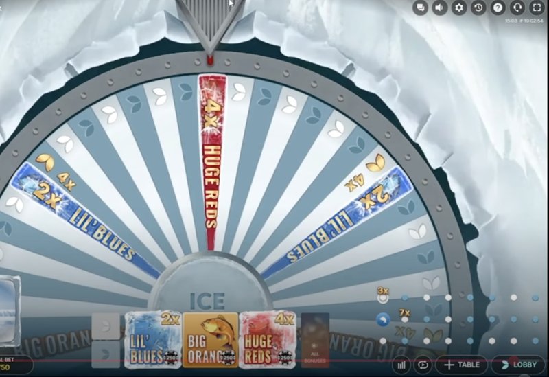 top-ice-fishing Experience the Thrill of Ice Fishing Live Casino Games in the UK